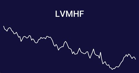 lvmh moet hennessy stock symbol.